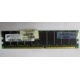 Серверная память HP 261584-041 (300700-001) 512Mb DDR ECC (Люберцы)