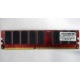 Память для сервера 512Mb DDR ECC Kingmax pc-2100 400MHz (Люберцы)