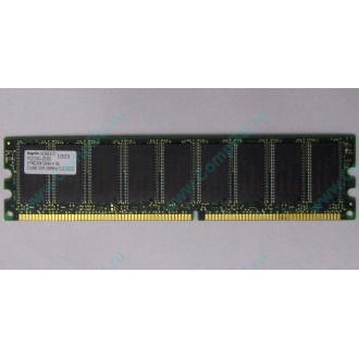 Серверная память 512Mb DDR ECC Hynix pc-2100 400MHz (Люберцы)