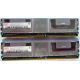 Серверная память 1024Mb (1Gb) DDR2 ECC FB Hynix PC2-5300F (Люберцы)